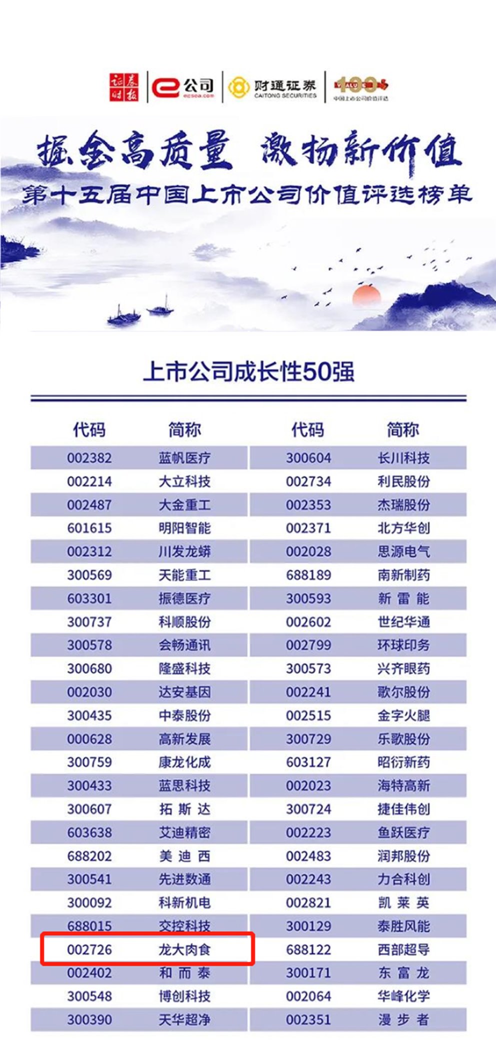 中国·永利集团(304am-VIP认证)官网-Official Platform