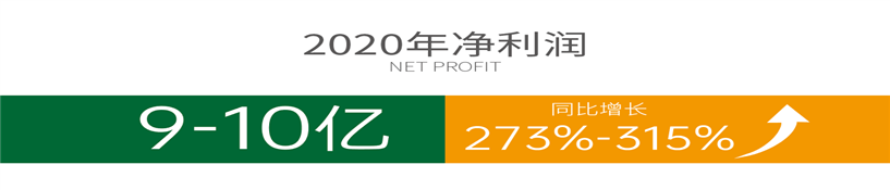 中国·永利集团(304am-VIP认证)官网-Official Platform